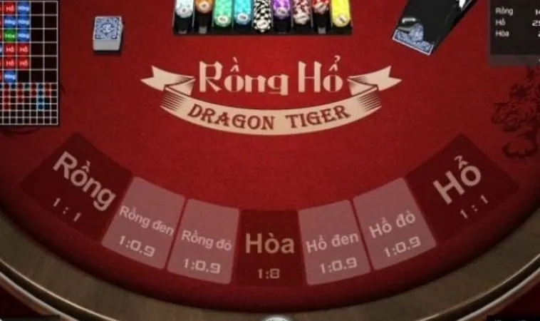 Khi Rồng Gặp Hổ: Đánh Giá Trò Chơi Dragon Tiger Tại OPPA888 2 Khi Rồng Gặp Hổ: Đánh Giá Trò Chơi Dragon Tiger Tại OPPA888